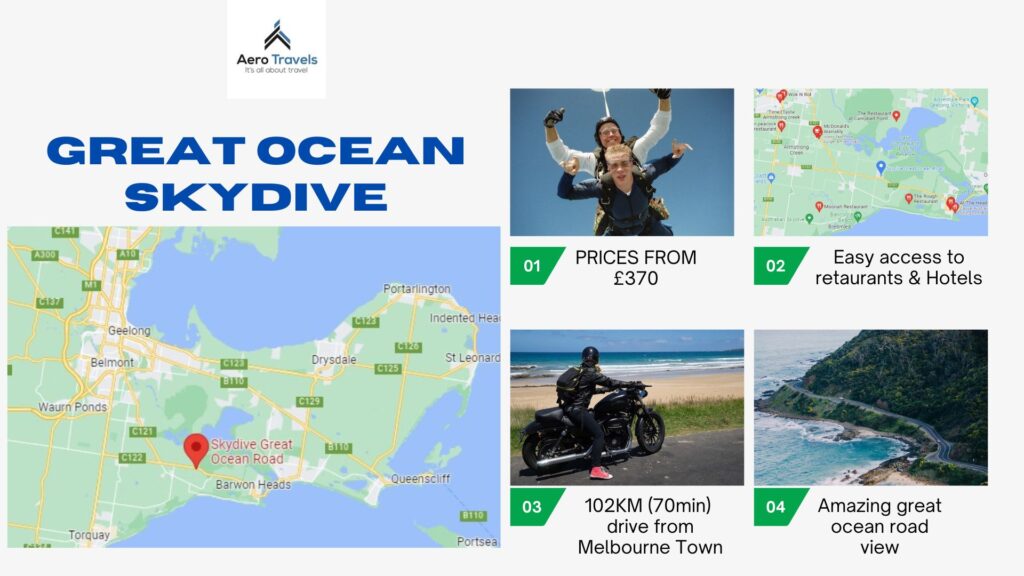 Great Ocean Skydive