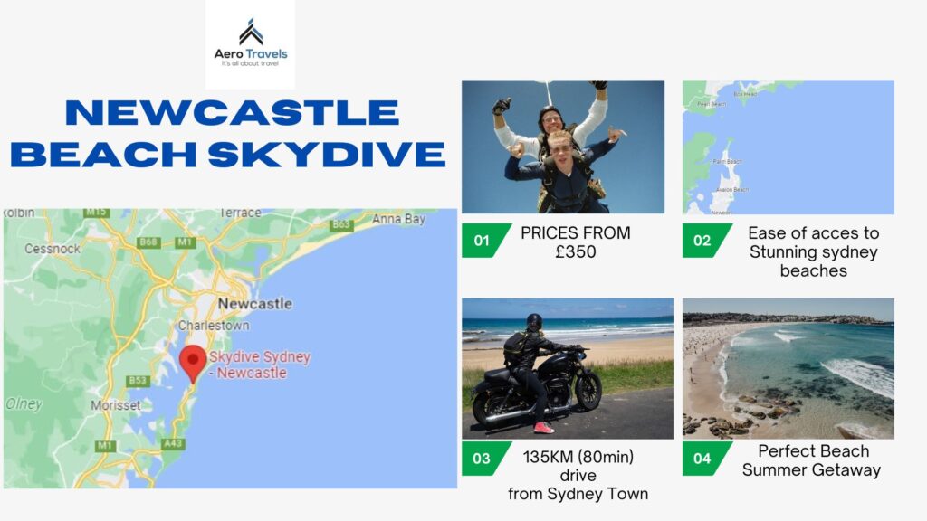 Newcastle beach Skydive