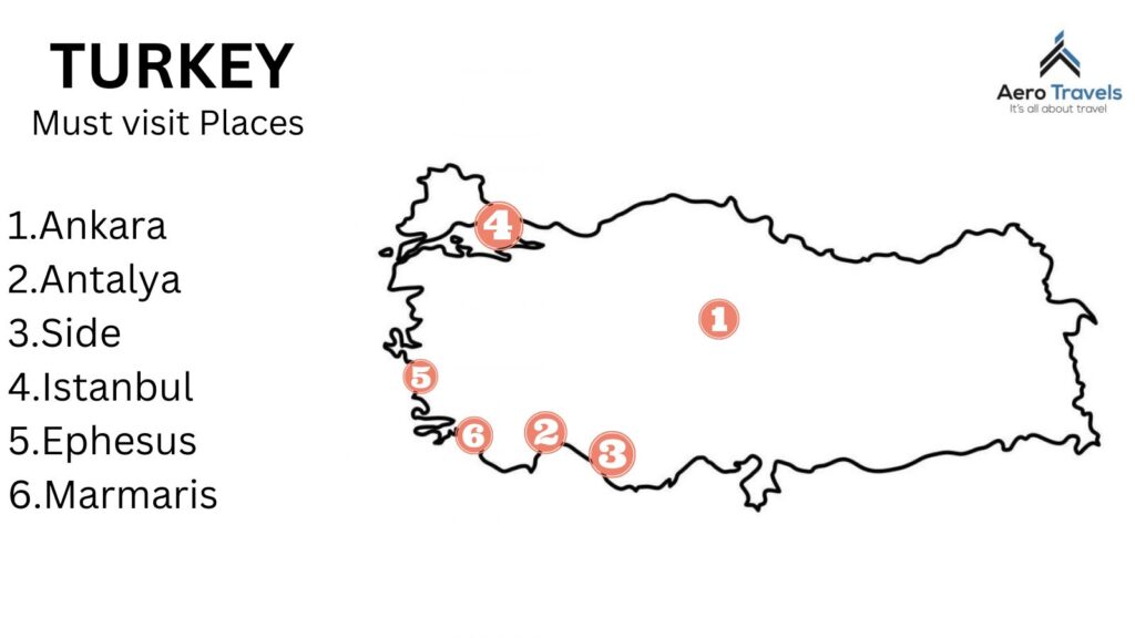 Must visit places in Turkey - on Greece vs Turkey Holiday