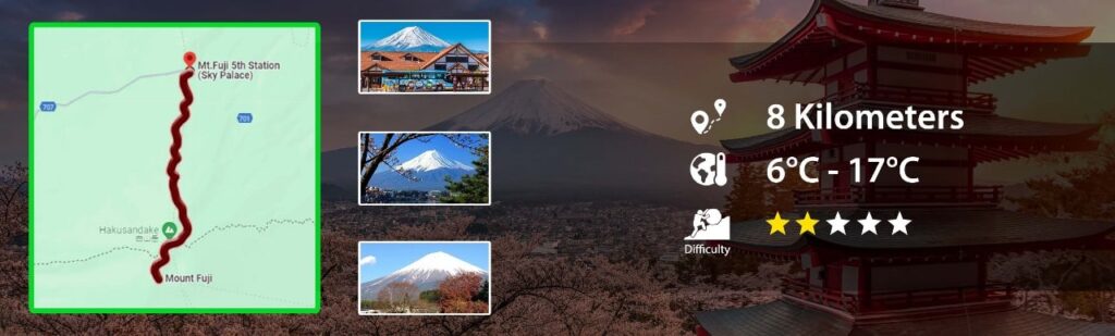 Gotemba Trail,  Japan (Trekking Guide)