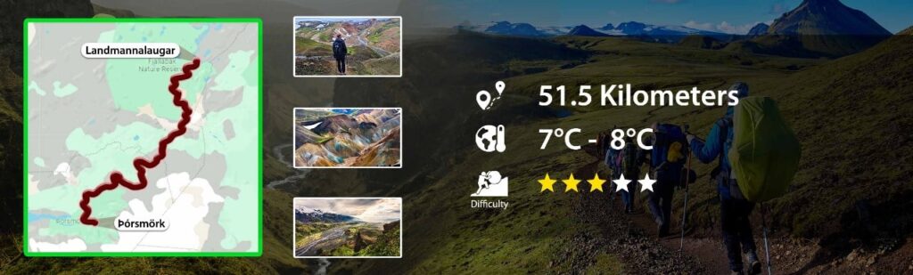 Laugavegur Trail, Iceland - Trekking Guide
