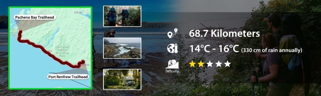 West Coast Trail - Trekking Guide