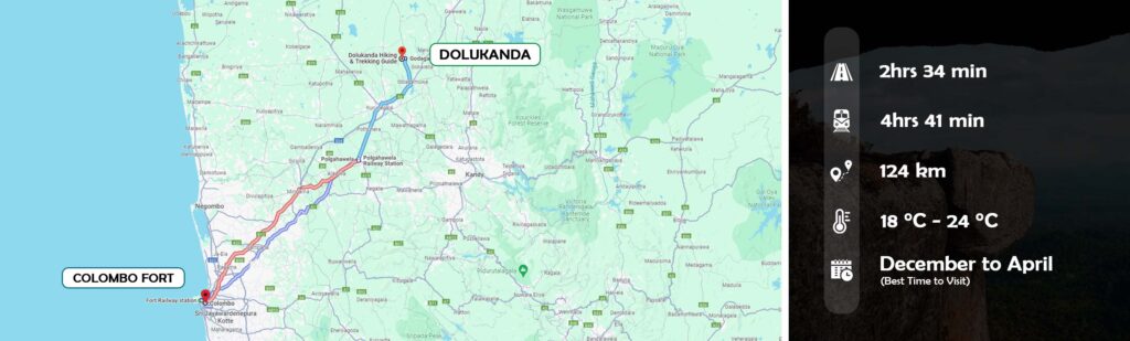 Travel Information for Dolukanda Hikes and Trekking Kurunegala
