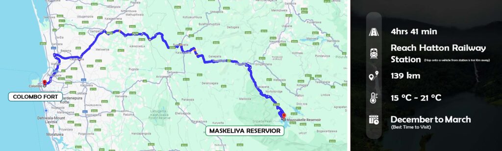 Travel Information Maskeliya Reservoir
