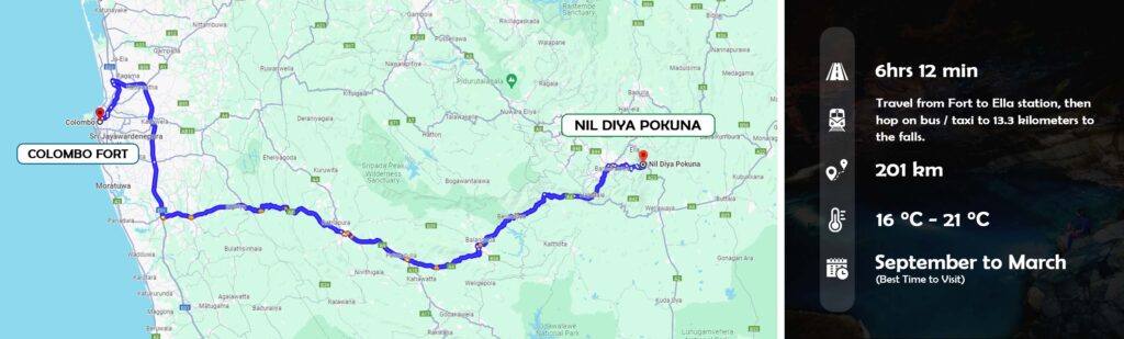 Nil Diya Pokuna Travel Information