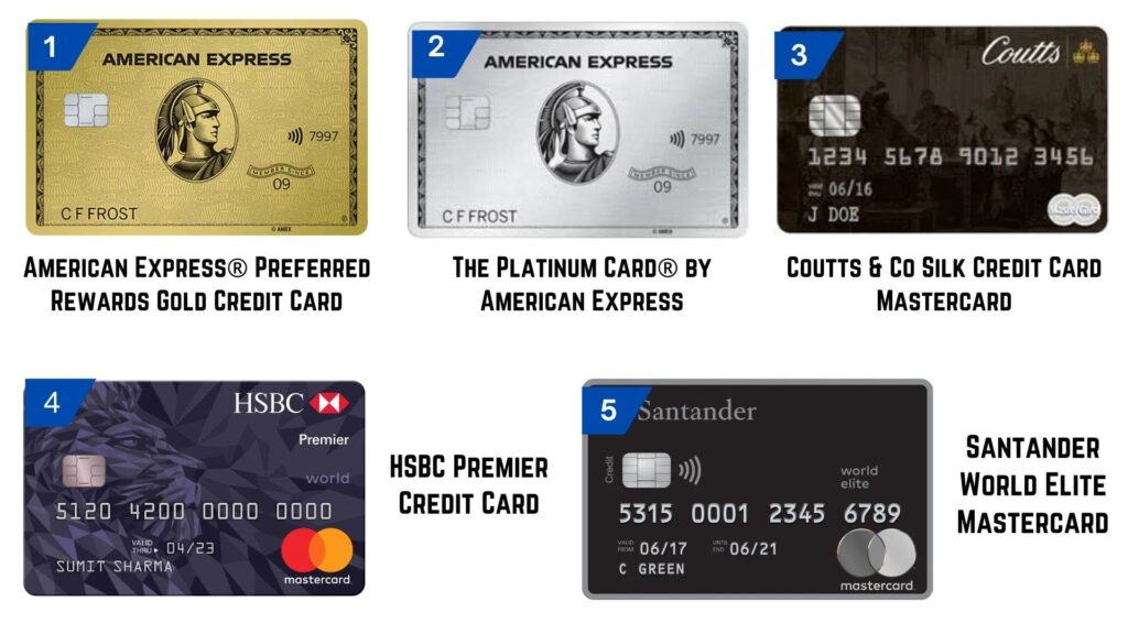 Credit Cards for Lounge Access